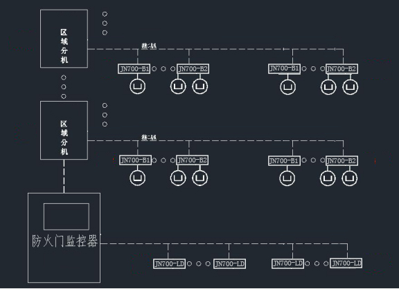 防火門(mén)監(jiān)控系統(tǒng)常見(jiàn)問(wèn)題匯總[2019百科問(wèn)答推薦]